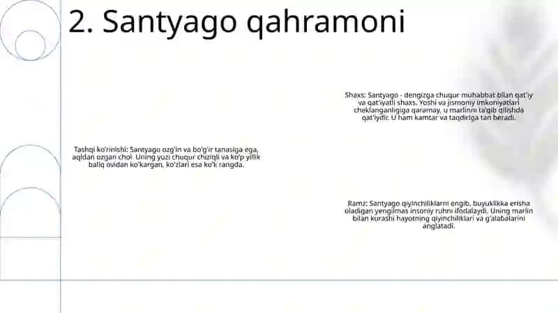 Chol Va Dengiz Asari 3