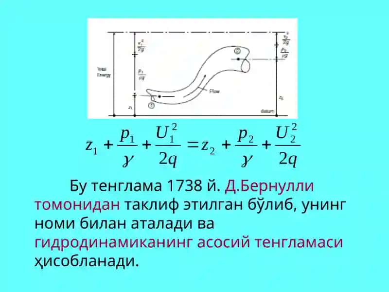 Гидравлика 3