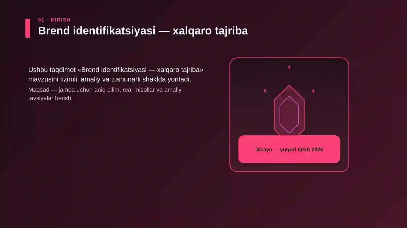 Brend identifikatsiyasi — xalqaro tajriba 3