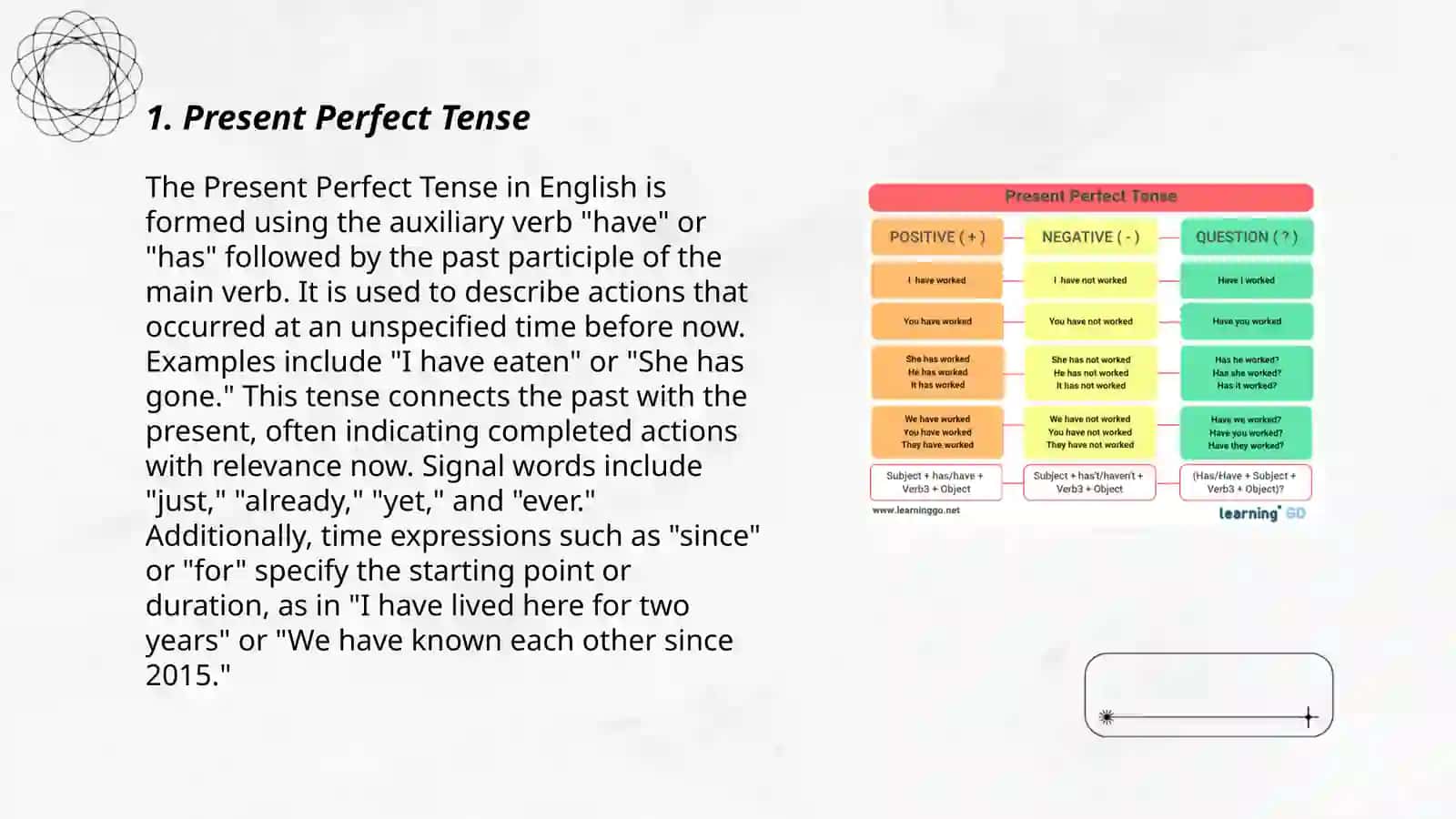 Perfect tenses 3