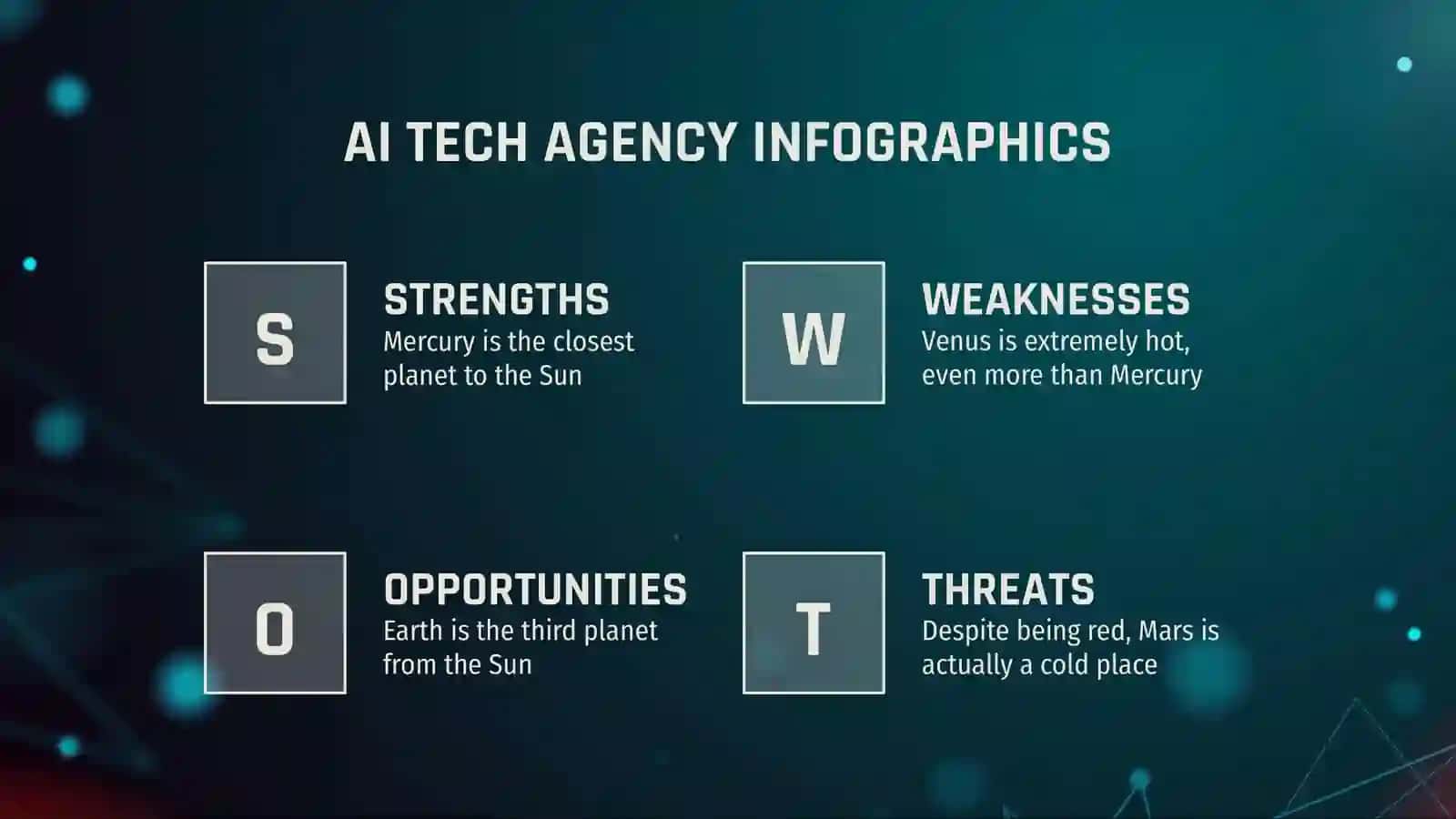 AI TECH AGENCY INFOGRAPHICS 3