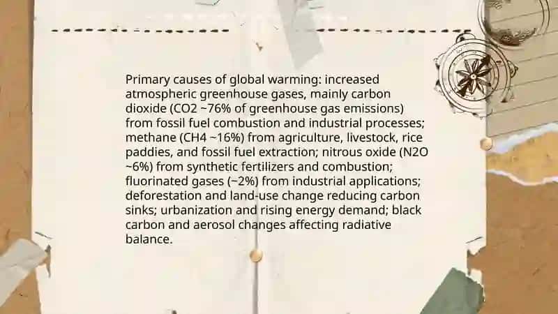 Global warming 3