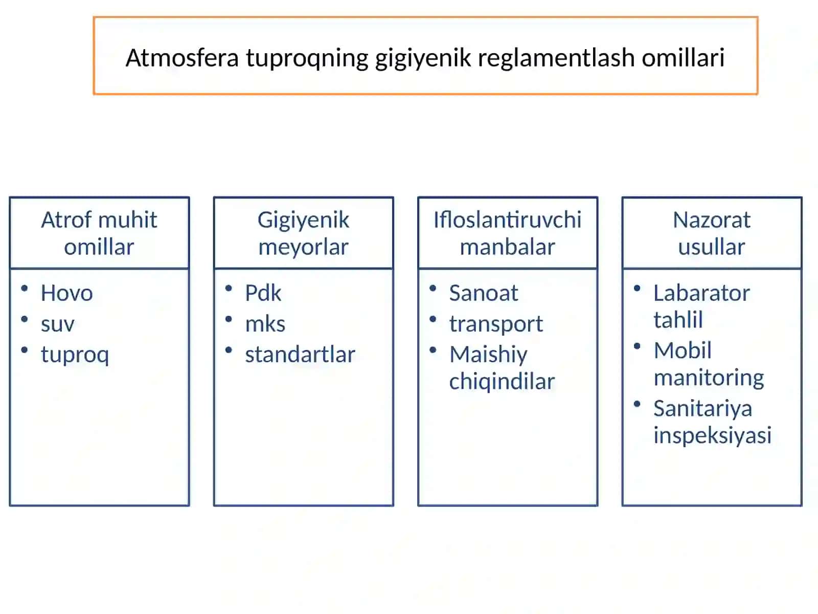 mustaqil ish gigiyena 3