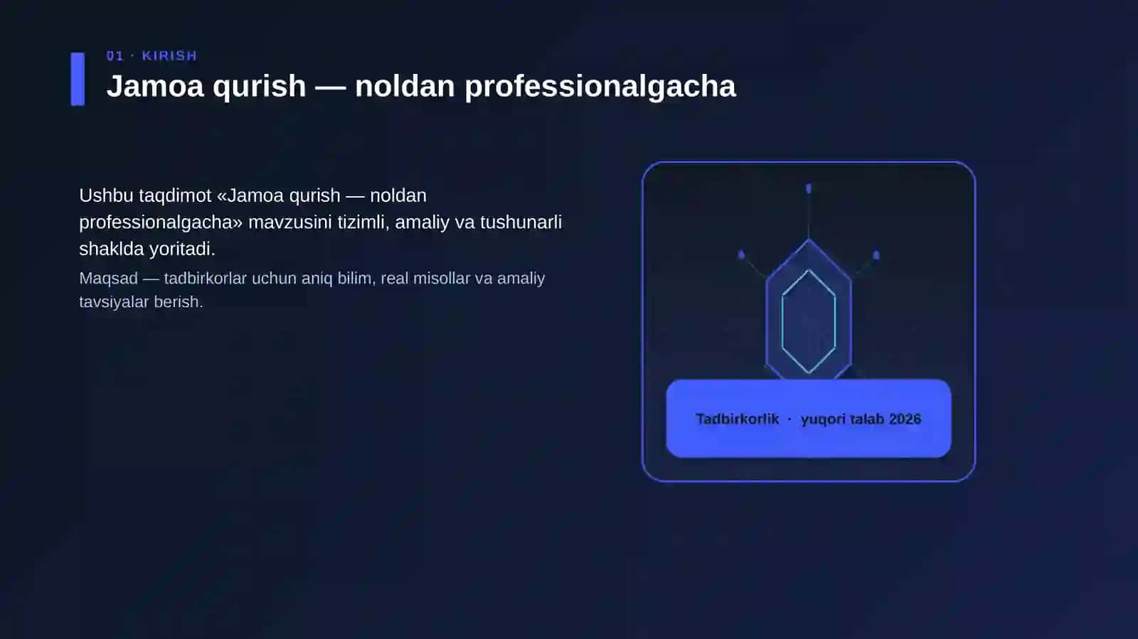 Jamoa qurish — noldan professionalgacha 3