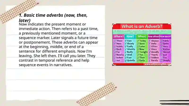 Saying when adverbs 3