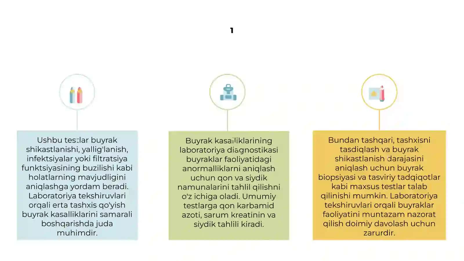 Buyrak kasalliklari laborator diagnostikasi 3