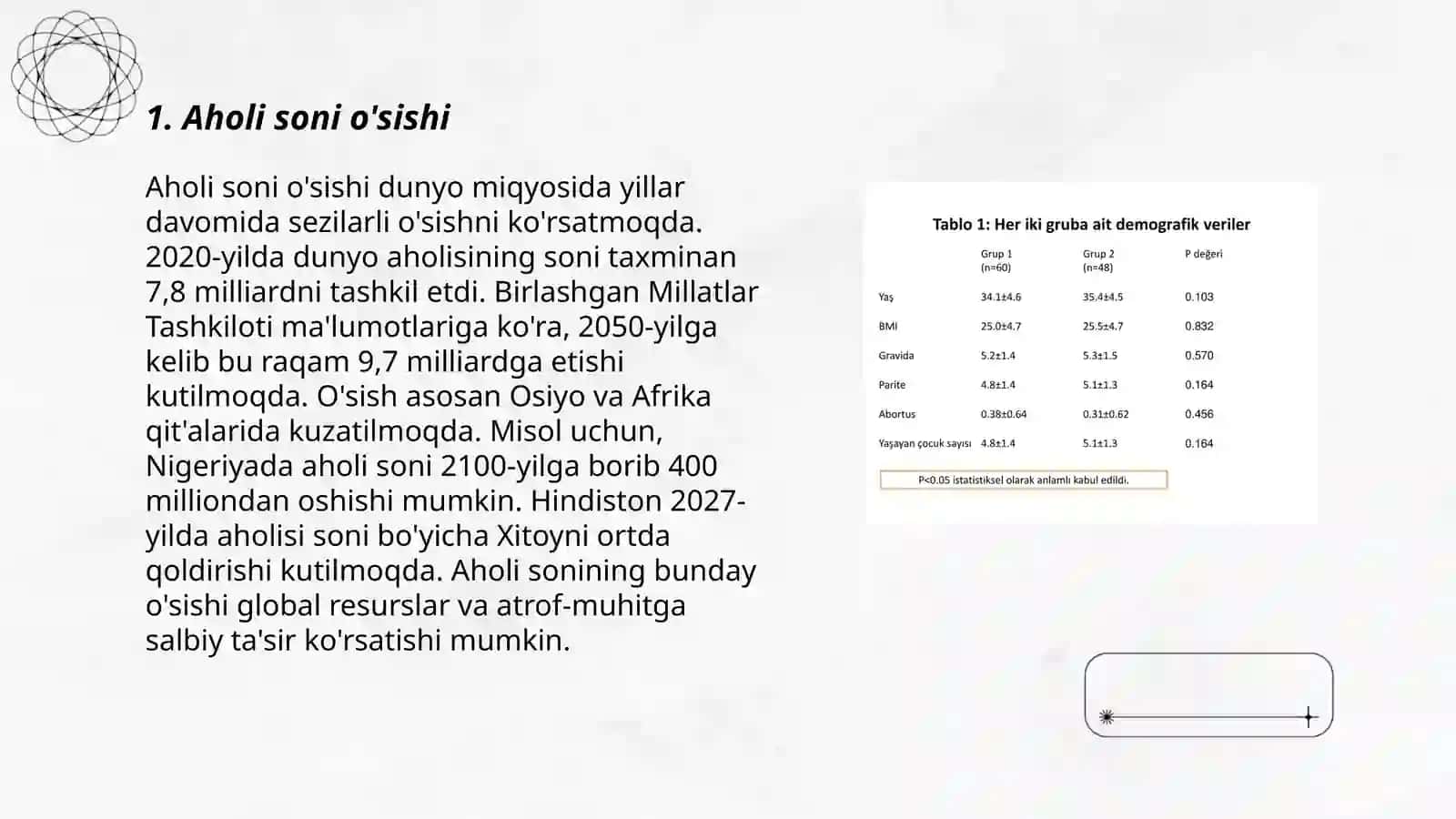 Demografik siyosat 3