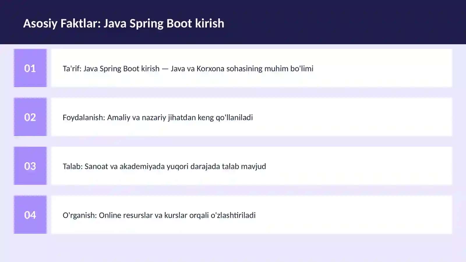 Java Spring Boot kirish 3