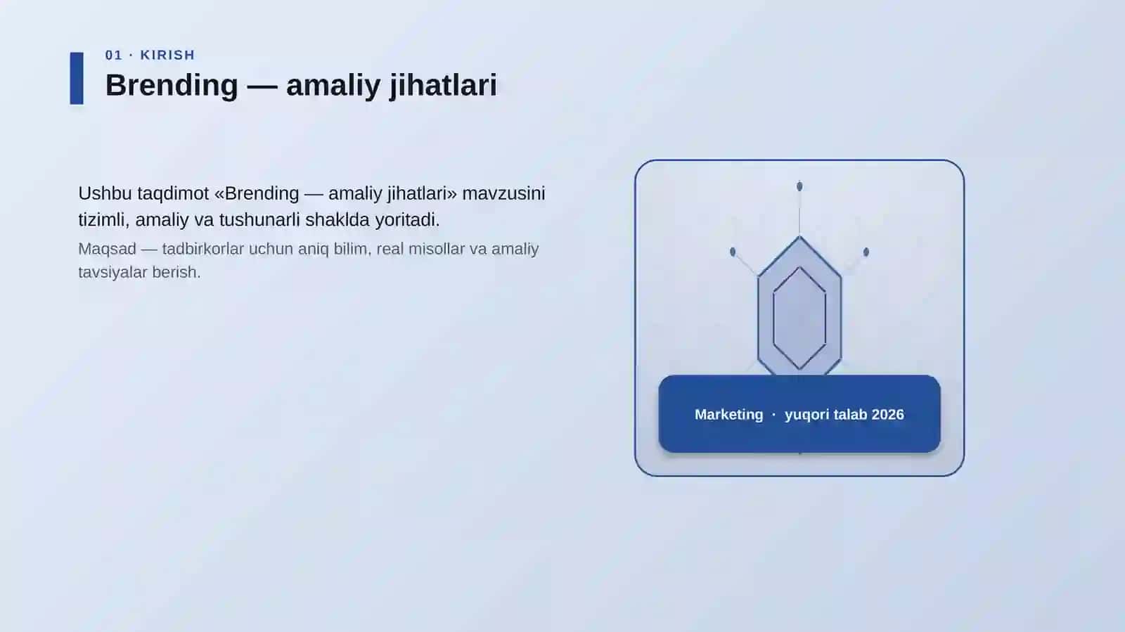 Brending — amaliy jihatlari 3