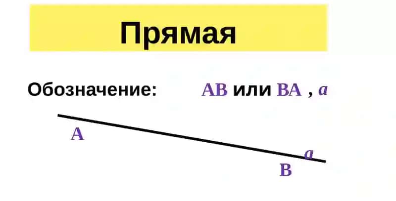 Геометрия 3