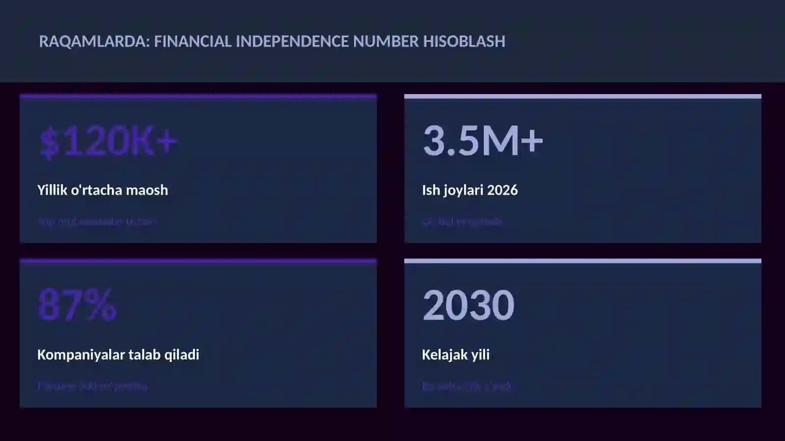 MOLIYA VA INVESTITSIYA 2026 3