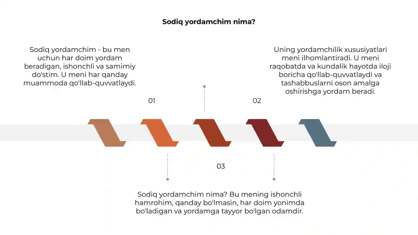 Sodiq yordamchim 3