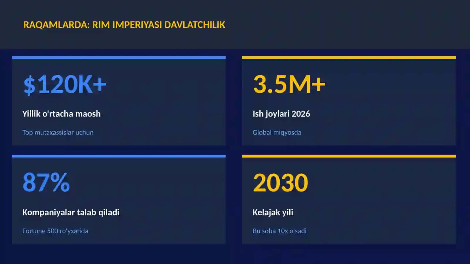 Rim imperiyasi davlatchilik 3