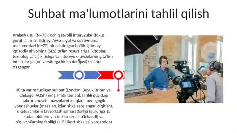 Pedagogik Muloqat 3