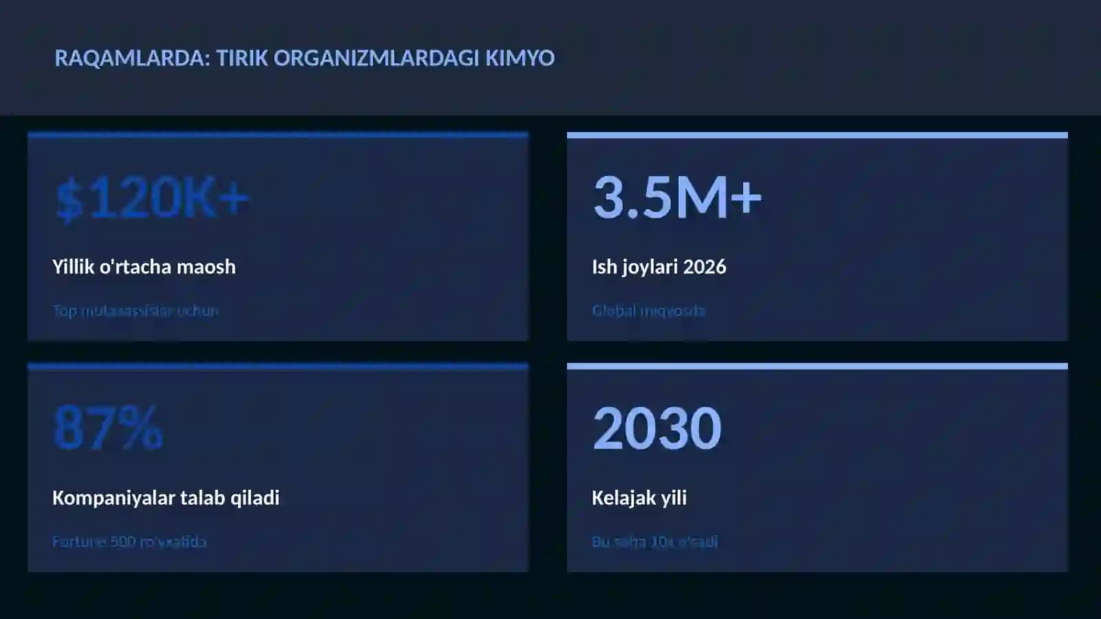 Tirik organizmlardagi kimyo 3