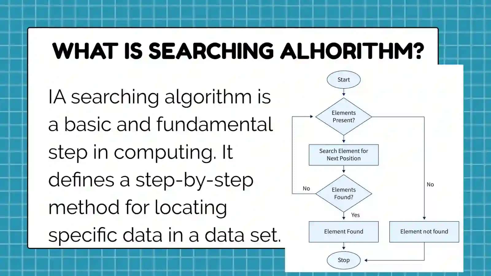 LINEAR ALGORITHM 3