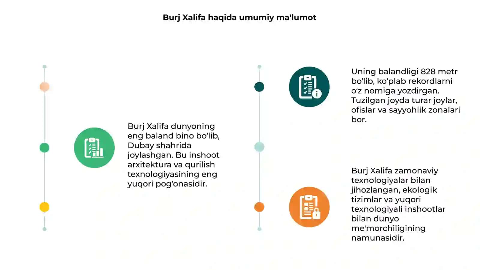 Burj Xalifa 3