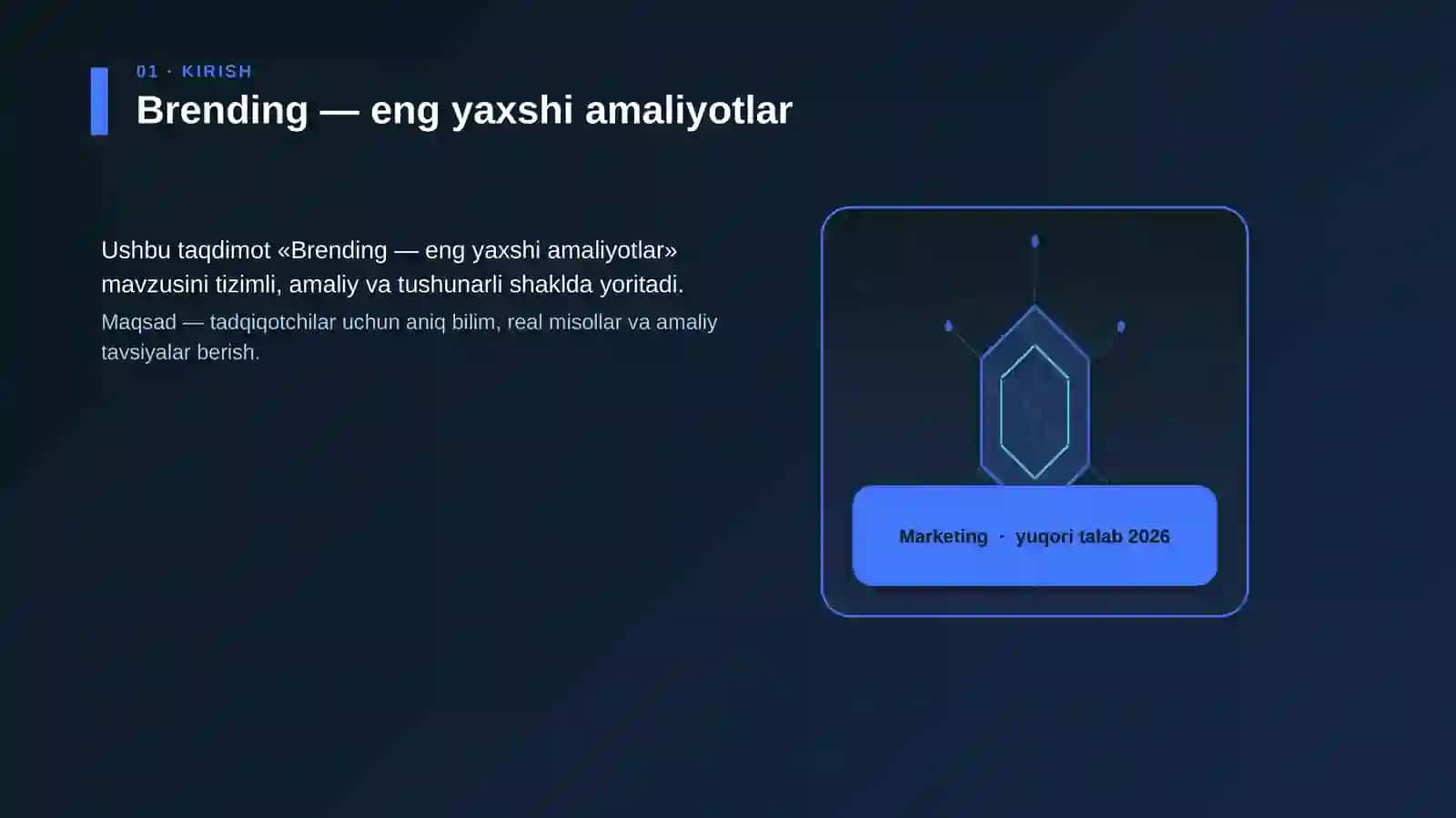 Brending — eng yaxshi amaliyotlar 3