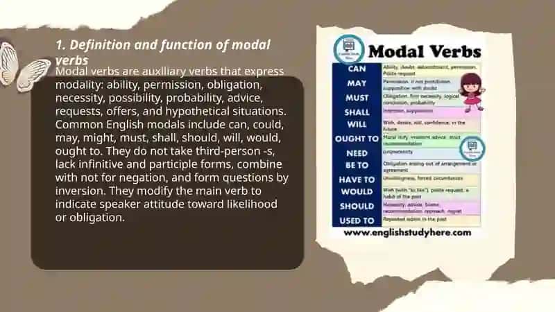 Modal verbs 3