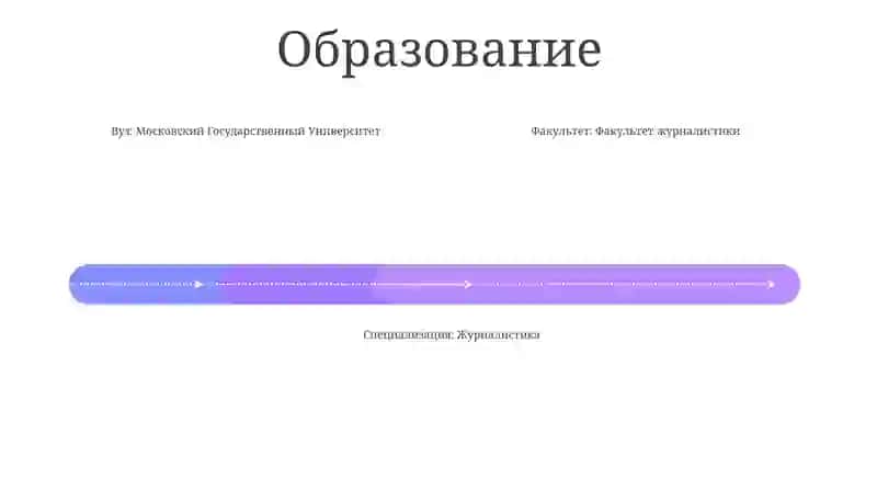 Моя Жизнь 3