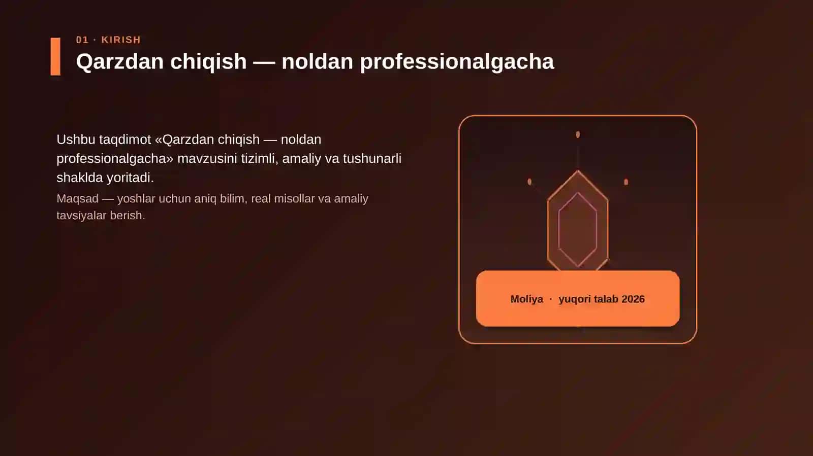 Qarzdan chiqish — noldan professionalgacha 3