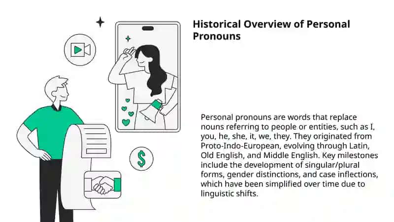 Evolution of Personal Pronouns 3