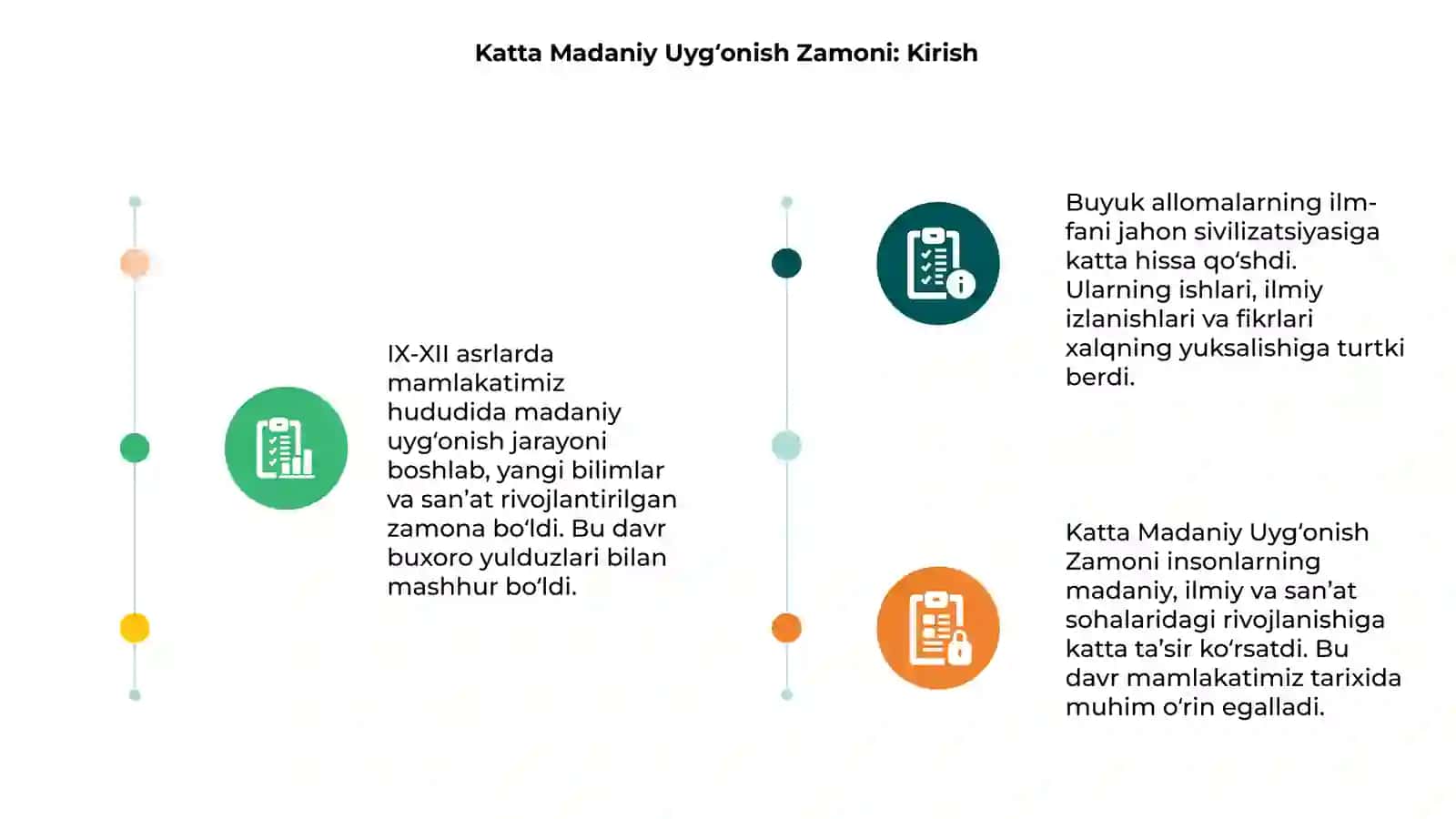 Katta Madaniy Uyg‘onish Zamoni: Kirish 3