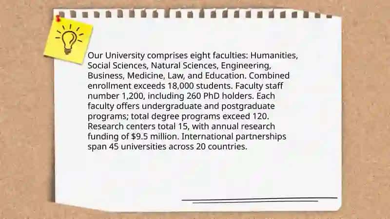 Our University (faculties, directions) 3