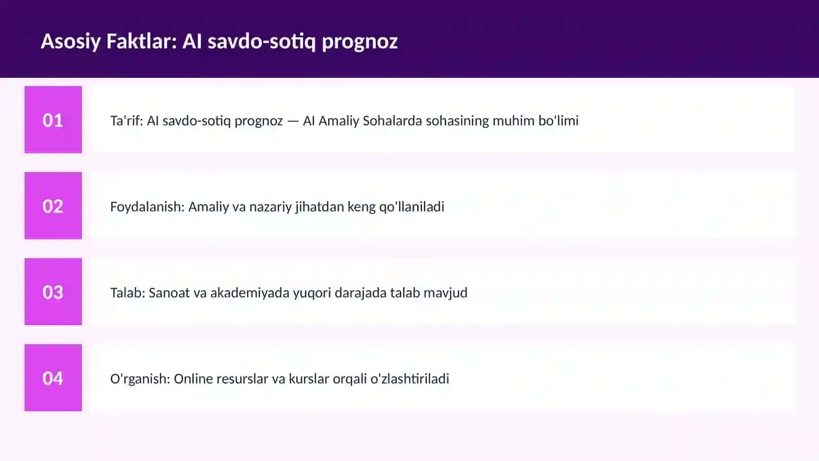 AI savdo-sotiq prognoz 3