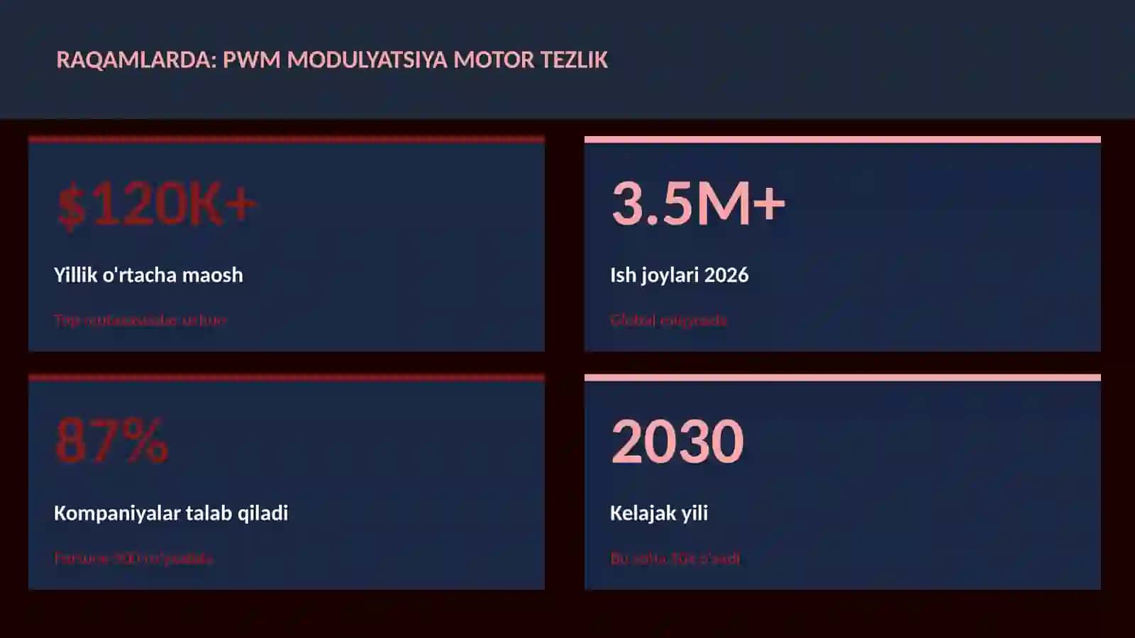 ROBOTOTEXNIKA VA AVTOMATLASHTI 3