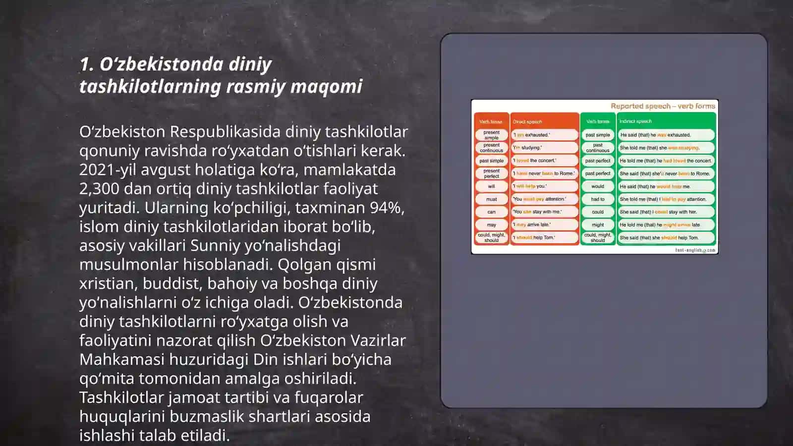 Oʻzbekistonda diniy tashkilotlar faoliyati 3