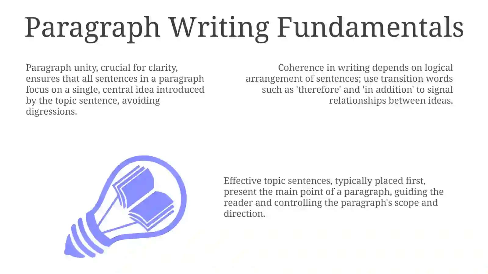 Paragraphs in Reports: Building Clear Communication 3