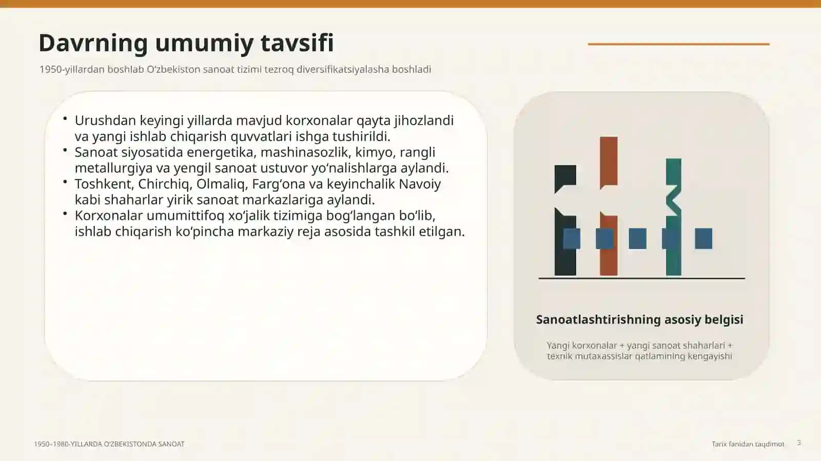 Sanoat tarixi 3
