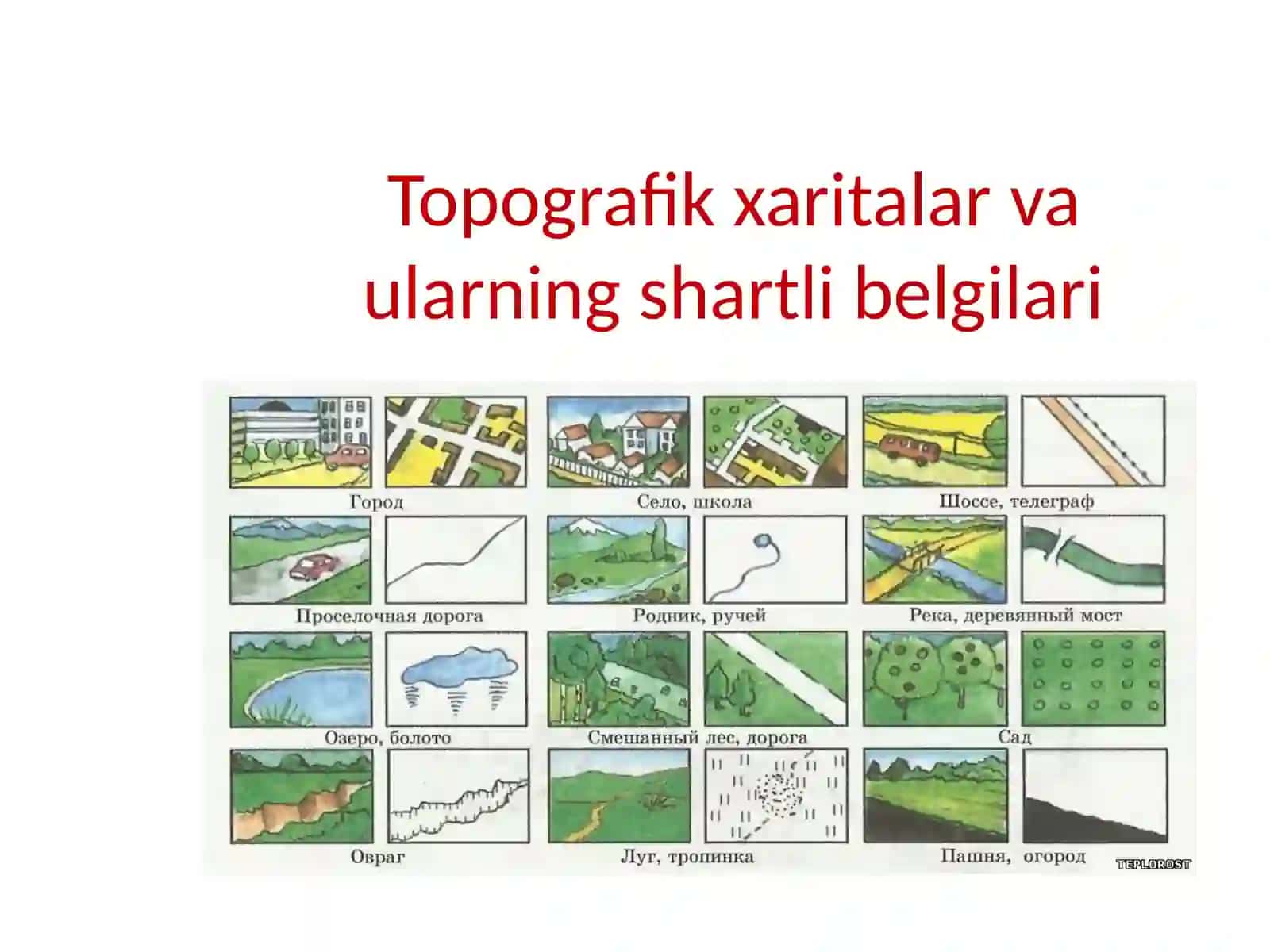 TOPOGRAFIK SHARTLI BELGILAR 3