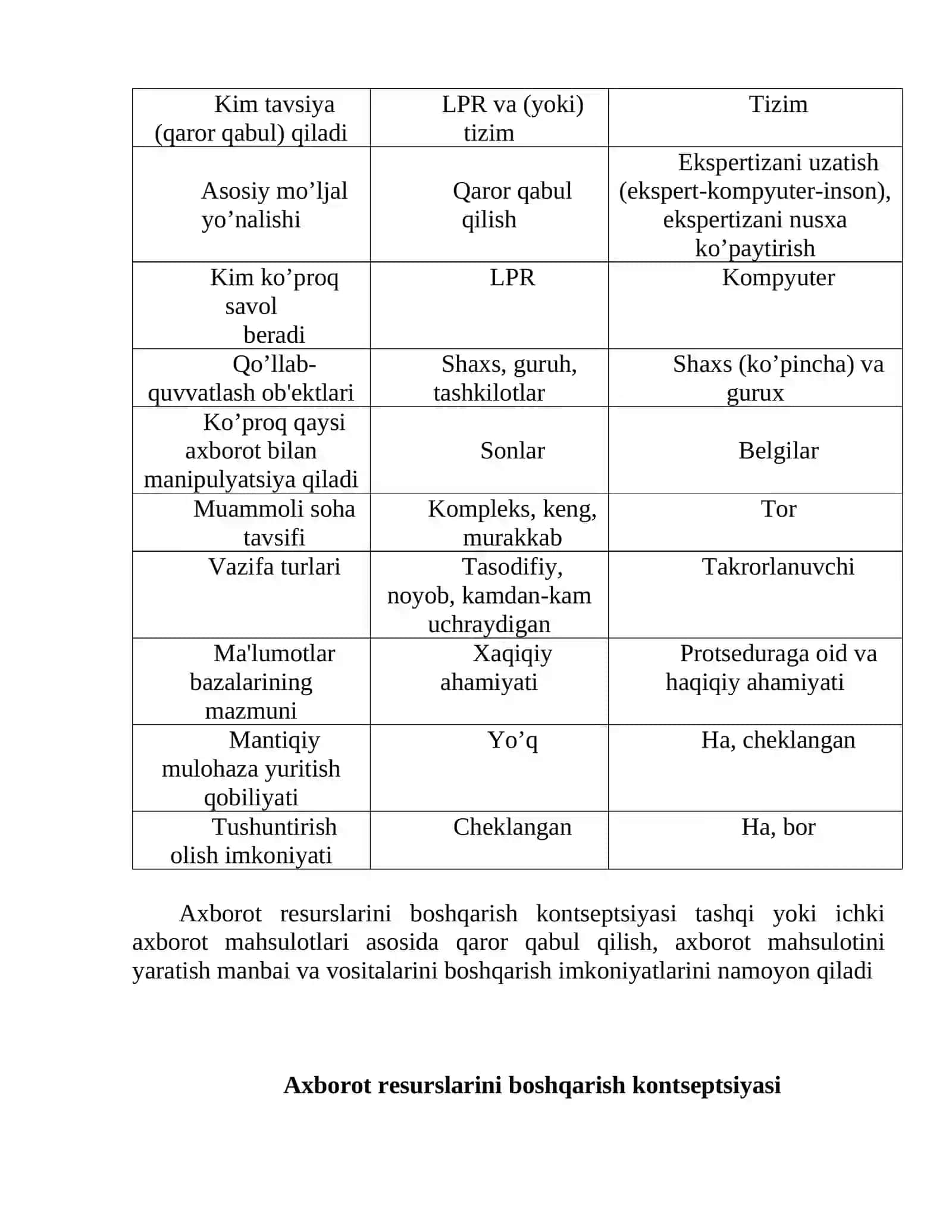 Qaror qabul qilish ekspеrt tizimlari 3