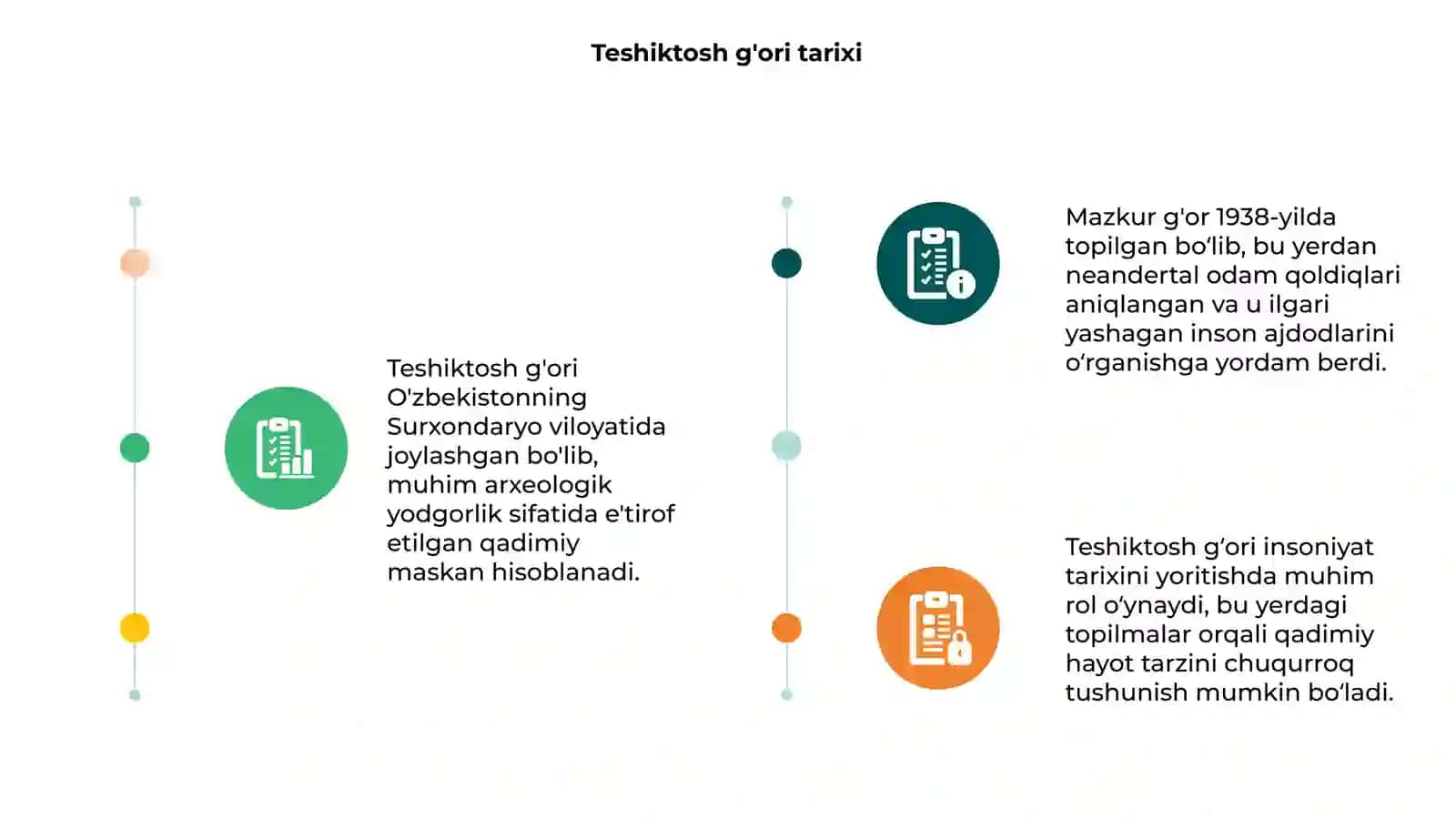 Teshiktosh g'ori 3