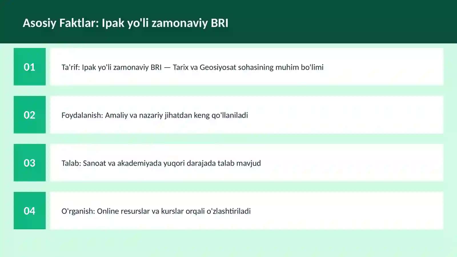 Ipak yo'li zamonaviy BRI 3