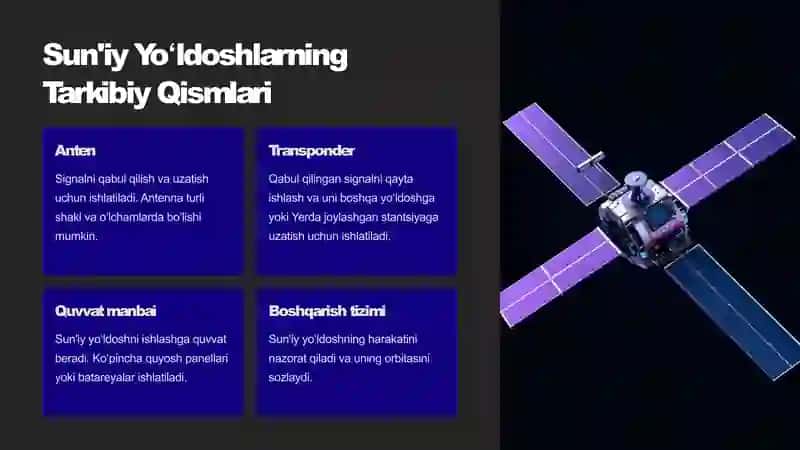 Sun'iy yoʻldosh aloqa tizimlari 3