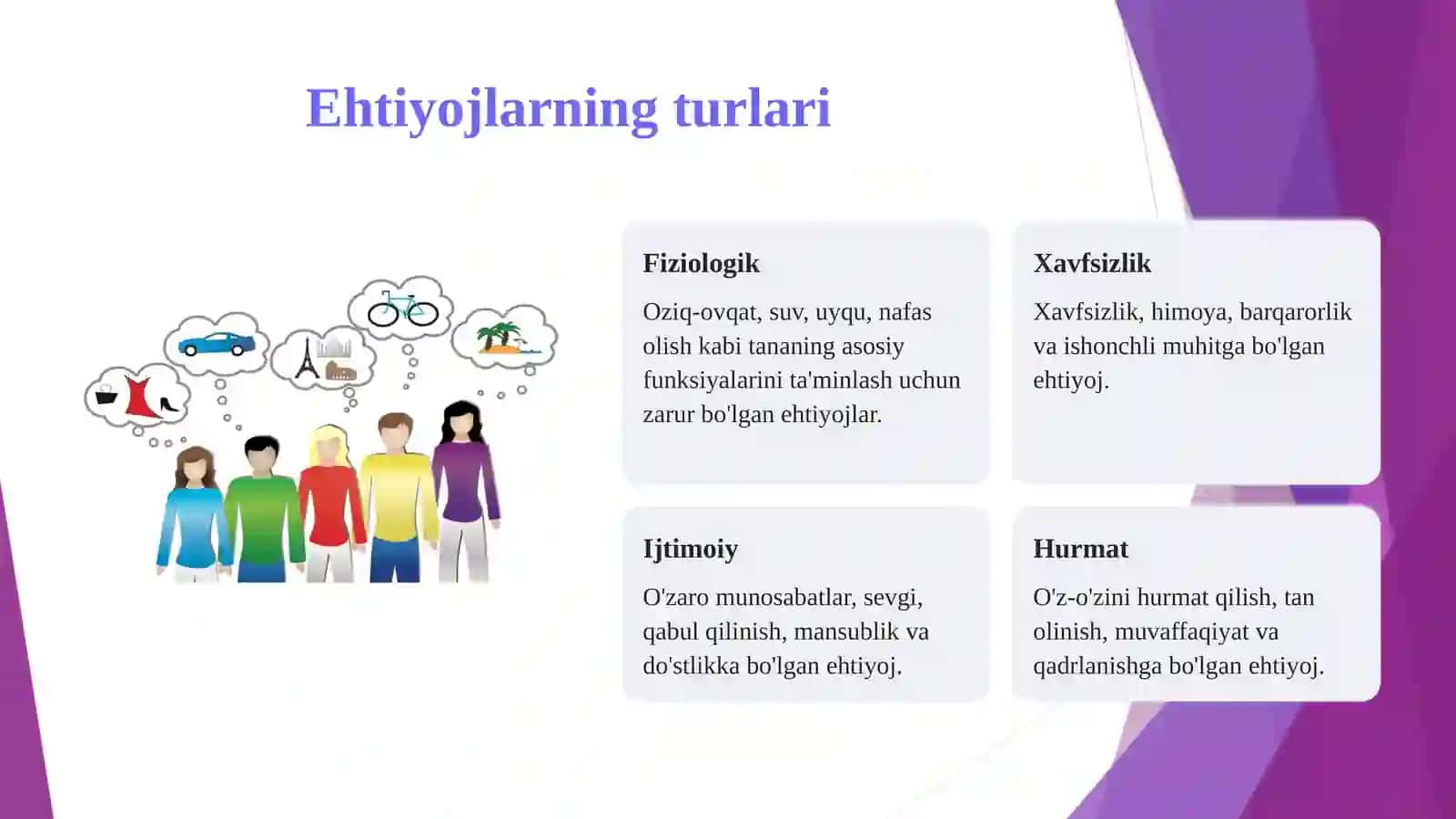 EHTIYOJ HAQIDA TUSHUNCHA, UNING TURLARI 3