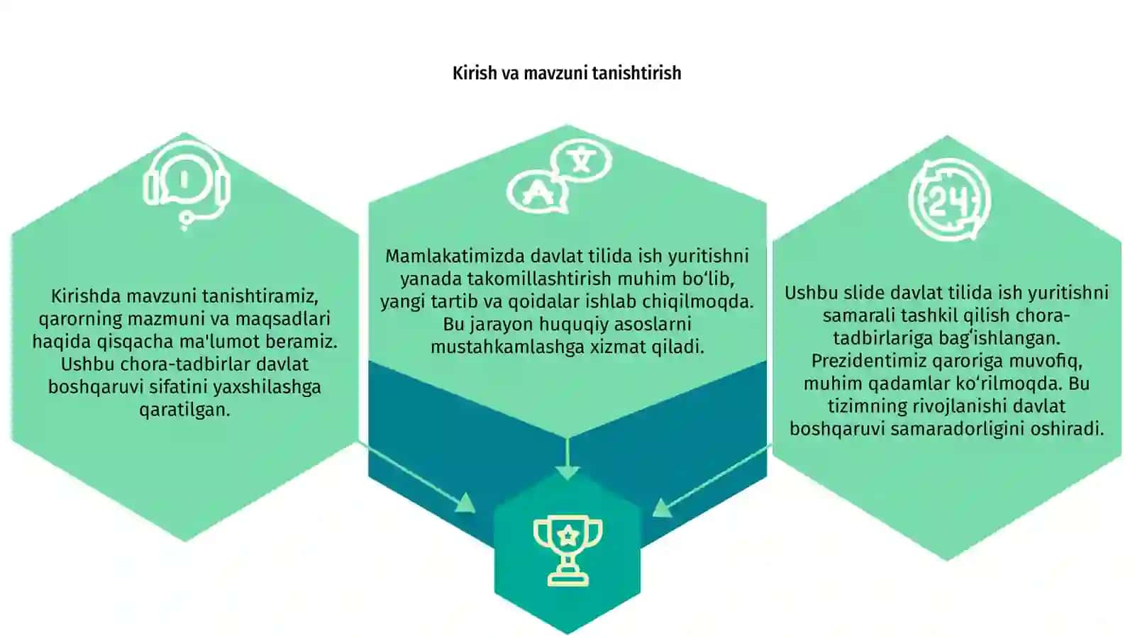 "Mamlakatimizda davlat tilida ish yuritishni samarali tashkil qilish chora-tadbirlari tõgʻrisida"gi qarori 3