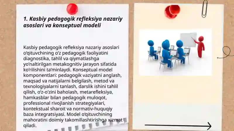 Kasbiy pedagogik refleksiya 3