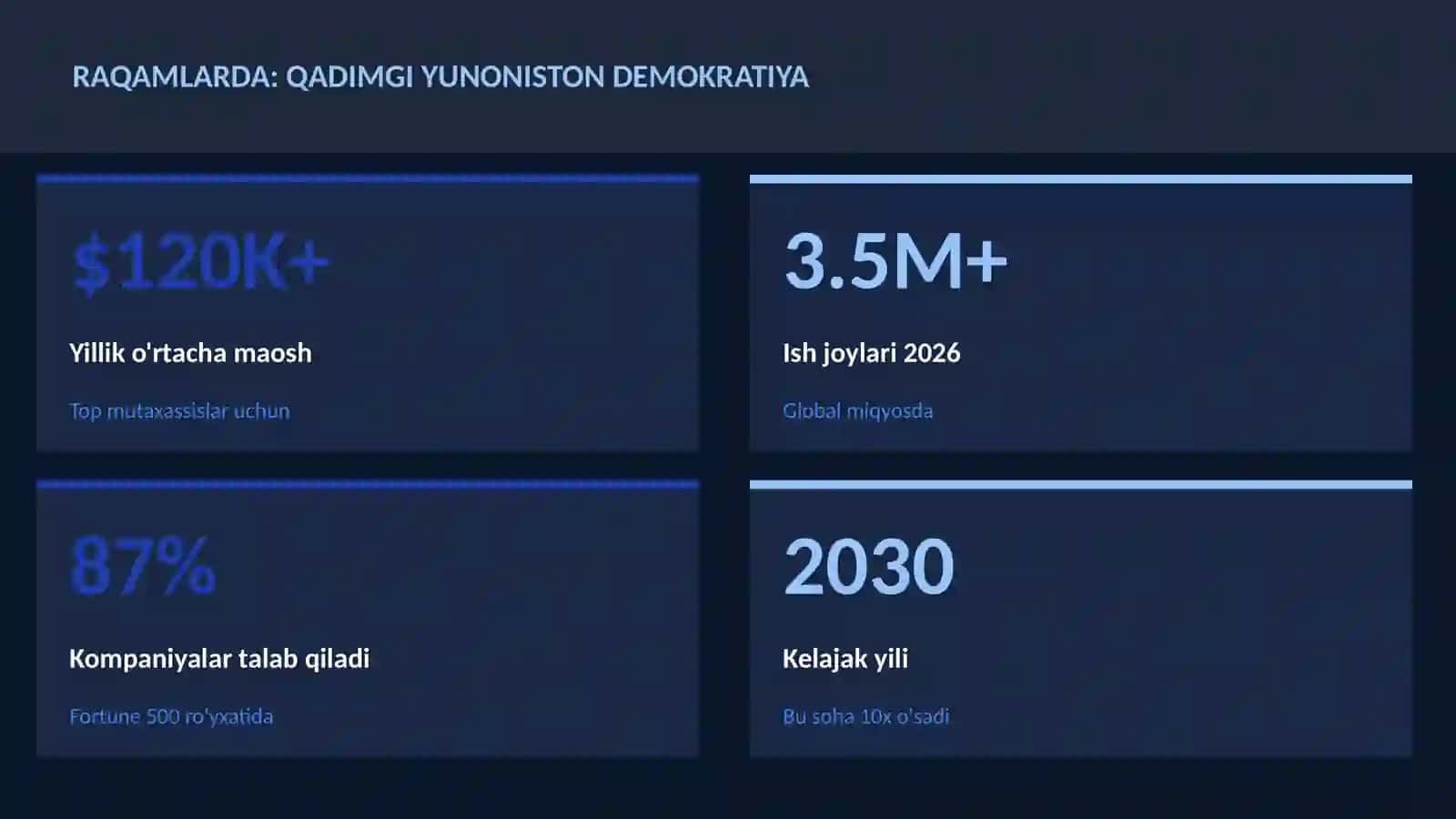 Qadimgi Yunoniston demokratiya 3