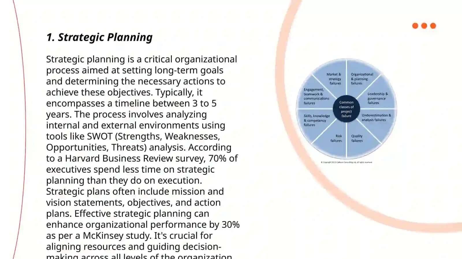 Organizational strategy 3