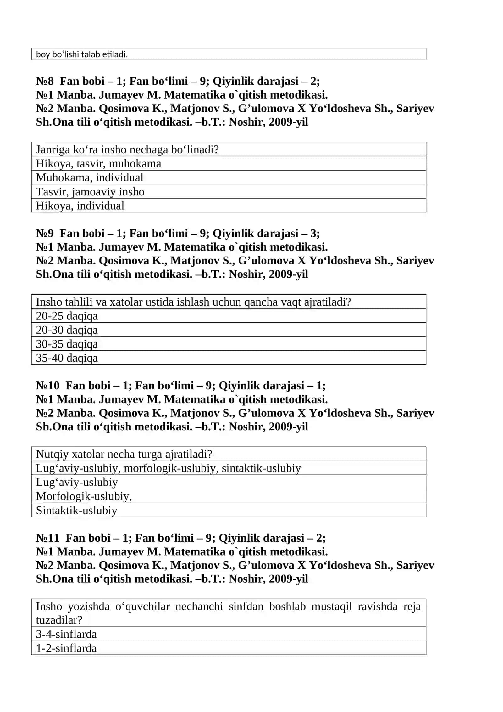 “Mutaxassislik fanlarini o`qitish metodikasi” fanidan test topshiriqlari 3