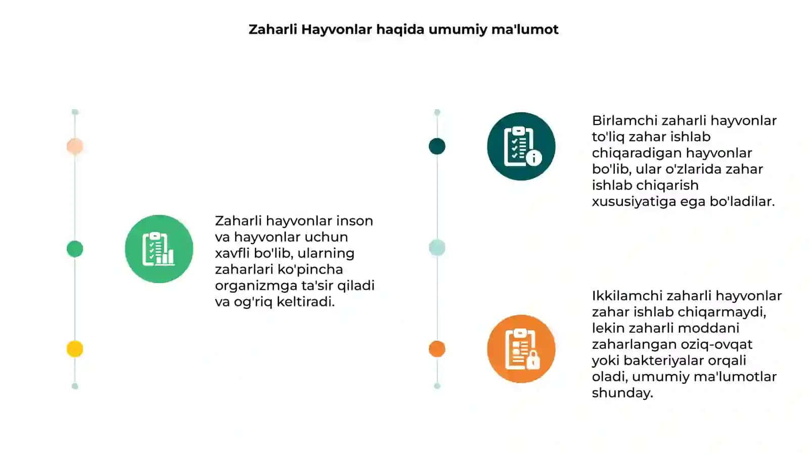 Zaharli hayvonlar 3