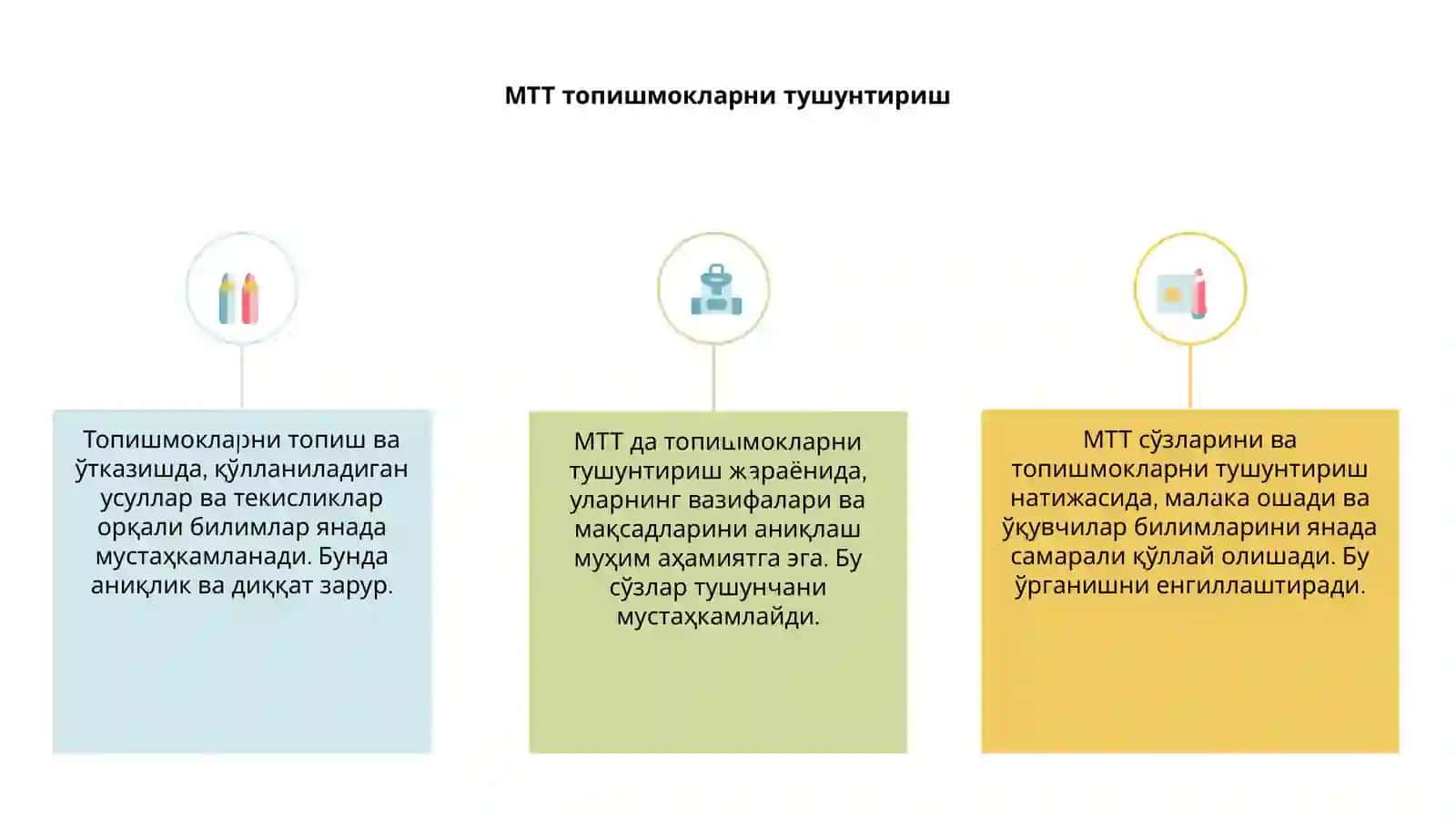 МТТ топишмокларни тушунтириш 3