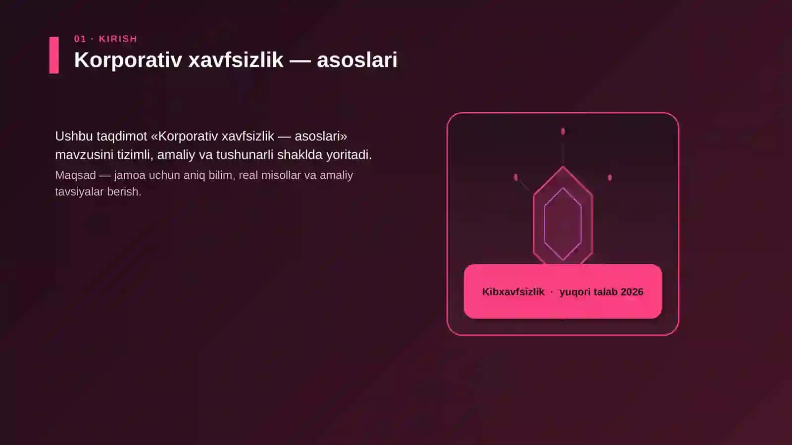 Korporativ xavfsizlik — asoslari 3