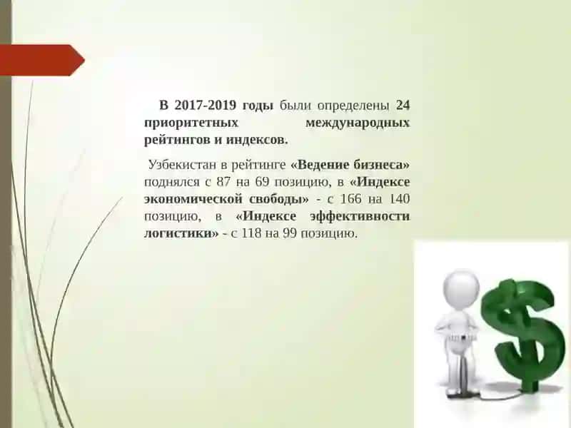 Повышение роли и престижа РеспубликиУзбекистан в международных рейтингах и индексах 3