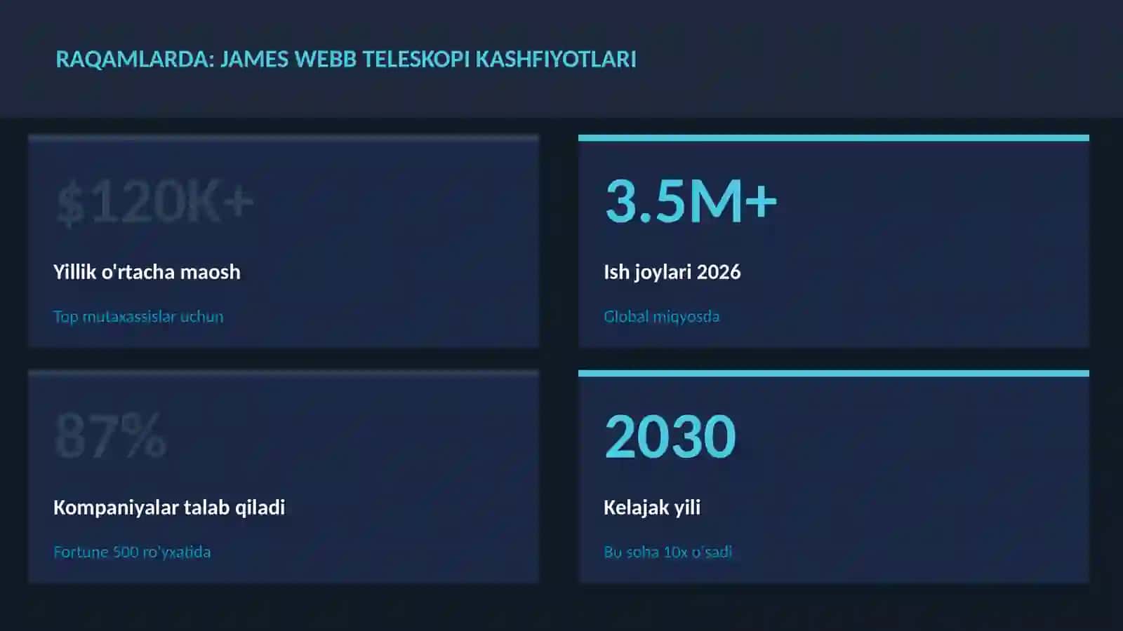 James Webb teleskopi kashfiyotlari 3