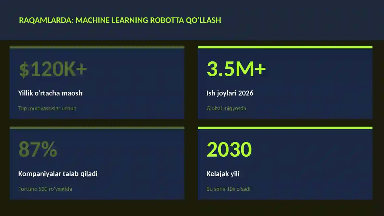 ROBOTOTEXNIKA VA AVTOMATLASHTI 3
